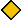 Partially Met