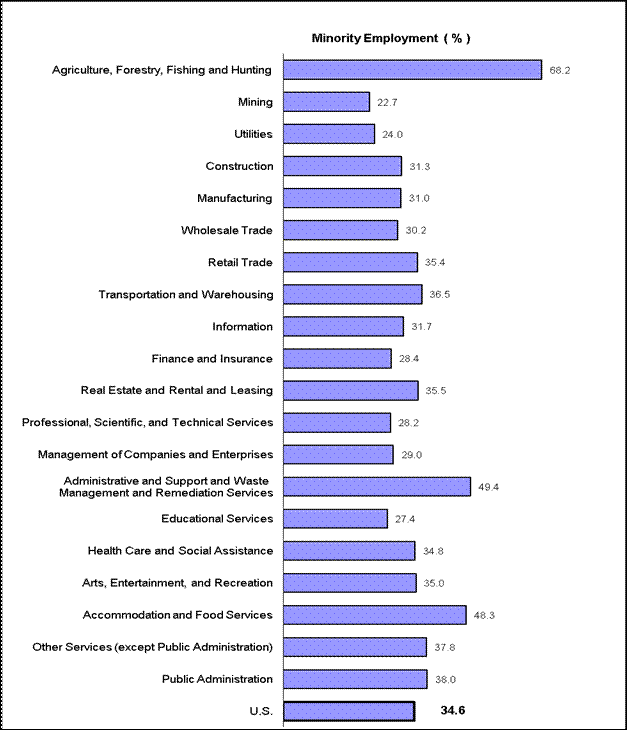essays on equal employment opportunity commission essays on equal employment opportunity commission