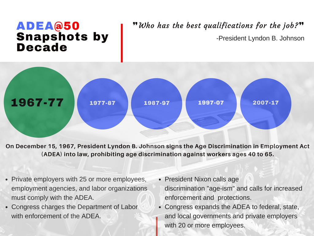 Adea 50 Infographic 1 Images, Photos, Reviews