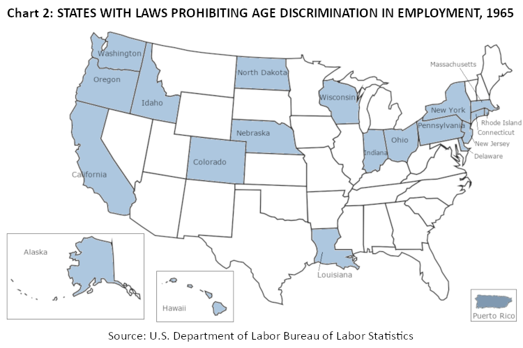 CHART 2. STATES WITH LAWS PROHIBITING AGE DISCRIMINATION IN EMPLOYMENT, 1965