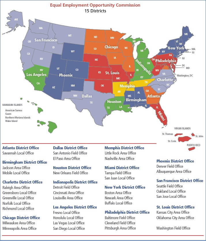 2012 par appendices eeoc office