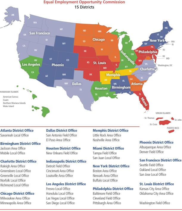 eeoc locations