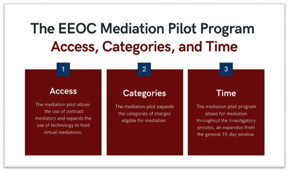 Mediation Pilot Program