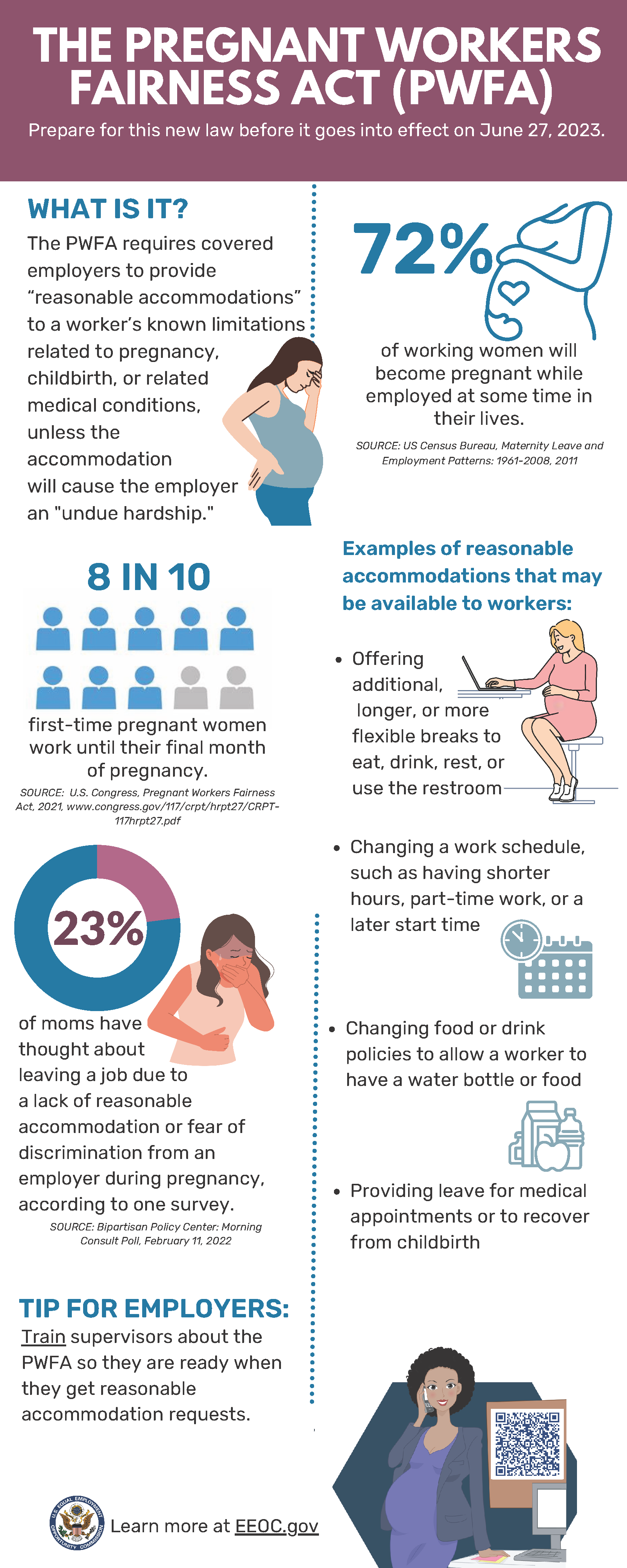 pregnant workers fairness act infographic