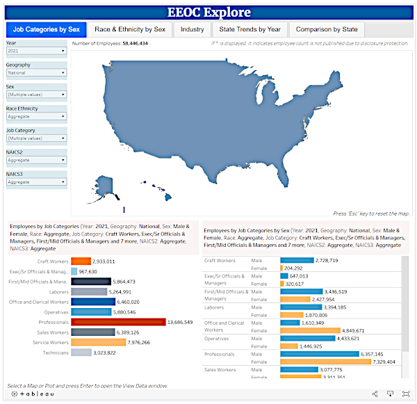 Screenshot of EEOC Explore