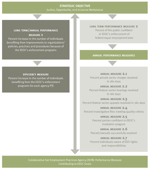strategic_plan_overview.jpg