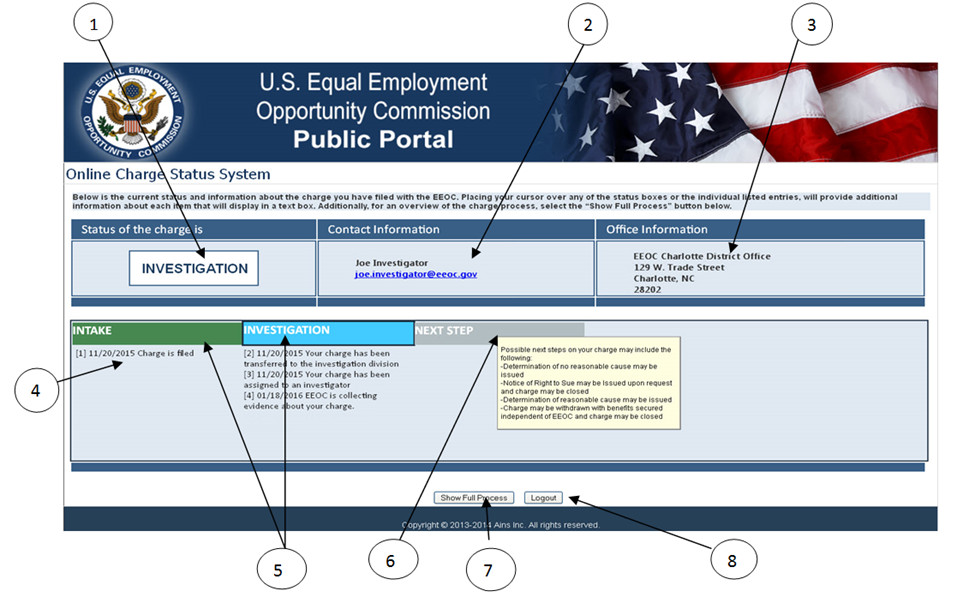 Tips for Small Businesses  U.S. Equal Employment Opportunity Commission