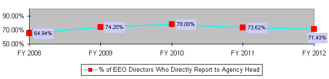 fig1